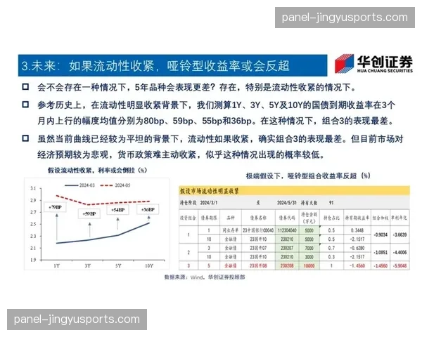为何攻防转换中的决策速度是区分豪门的关键标尺